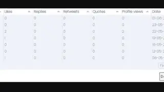 TwitterStats screenshot