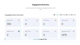 TwitterStats screenshot