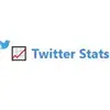 TwitterStats