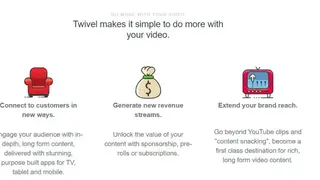 Twivel screenshot