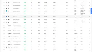 Tykr screenshot