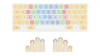 Typing Academy screenshot
