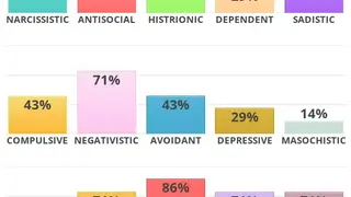 Typology Central screenshot