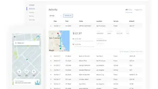 Uber Central screenshot