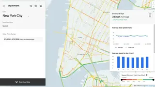 Uber Movement screenshot