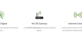 Ubifi screenshot