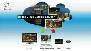 Ubitus screenshot