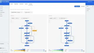 UiPath Process Mining screenshot
