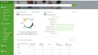 UltiPro screenshot