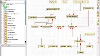 Umbrello screenshot