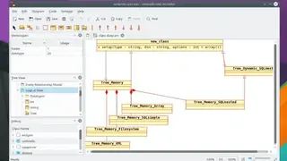 Umbrello screenshot