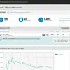 Unbounce