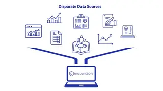 Uncountable Web Platform screenshot