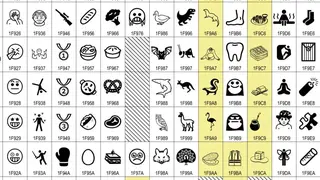 Unicode screenshot