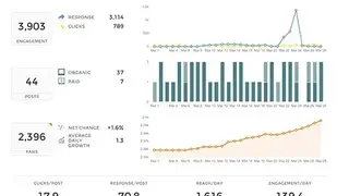 Union Metrics screenshot