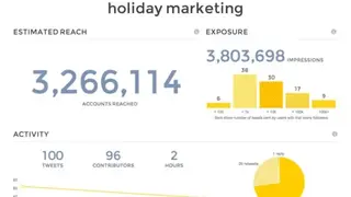 Union Metrics screenshot