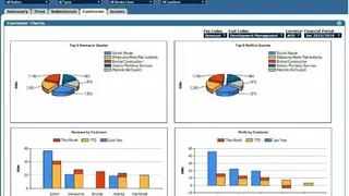UniPhi screenshot