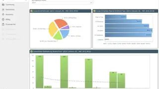 Unit4 ERP screenshot