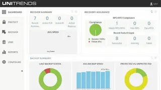 Unitrends Backup screenshot