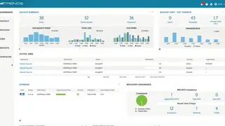 Unitrends Enterprise Backup screenshot
