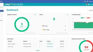 Unitrends Enterprise Backup screenshot