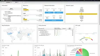 Untangle NG Firewall screenshot
