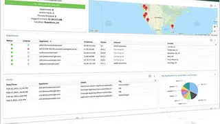 Untangle NG Firewall screenshot