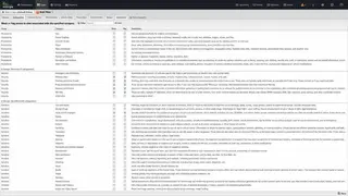 Untangle Web Filter screenshot
