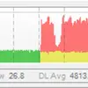 UpDown Meter