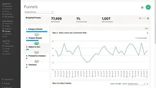 Upland Localytics screenshot