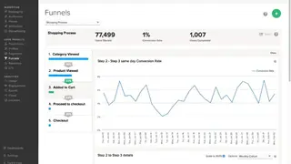 Upland Localytics screenshot
