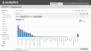 Upland Localytics screenshot