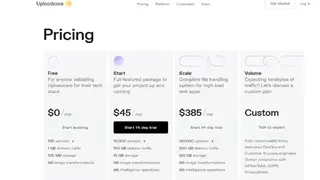 Uploadcare screenshot