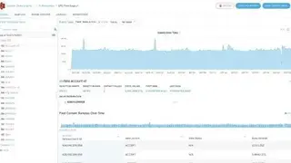 Upsolver screenshot