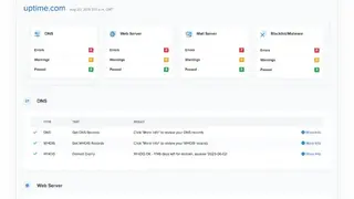 Uptime Cloud Monitoring screenshot
