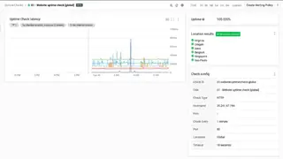 Uptime Cloud Monitoring screenshot
