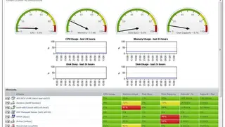 Uptime Cloud Monitoring screenshot
