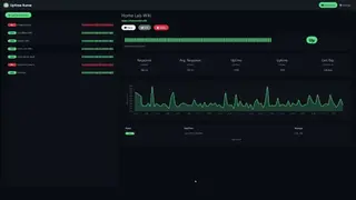 Uptime Kuma screenshot