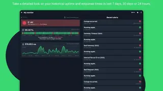 UptimeRobot screenshot