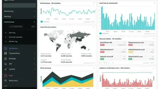 Uptrends screenshot