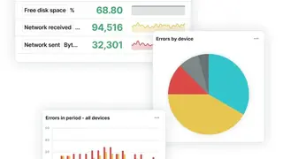 Uptrends screenshot