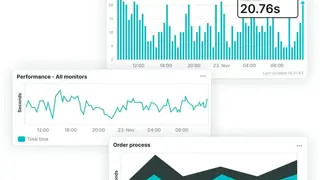 Uptrends screenshot