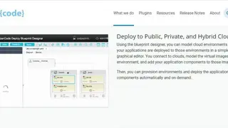 UrbanCode Deploy screenshot