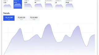 UrbanPiper screenshot