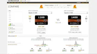 UserBenchMark screenshot