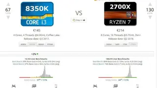 UserBenchMark screenshot