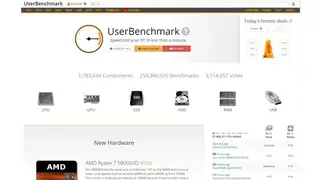 UserBenchMark screenshot