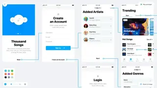 Userflows screenshot