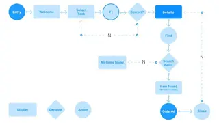 Userflows screenshot