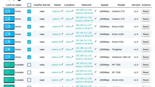 Userful Multiplatform screenshot